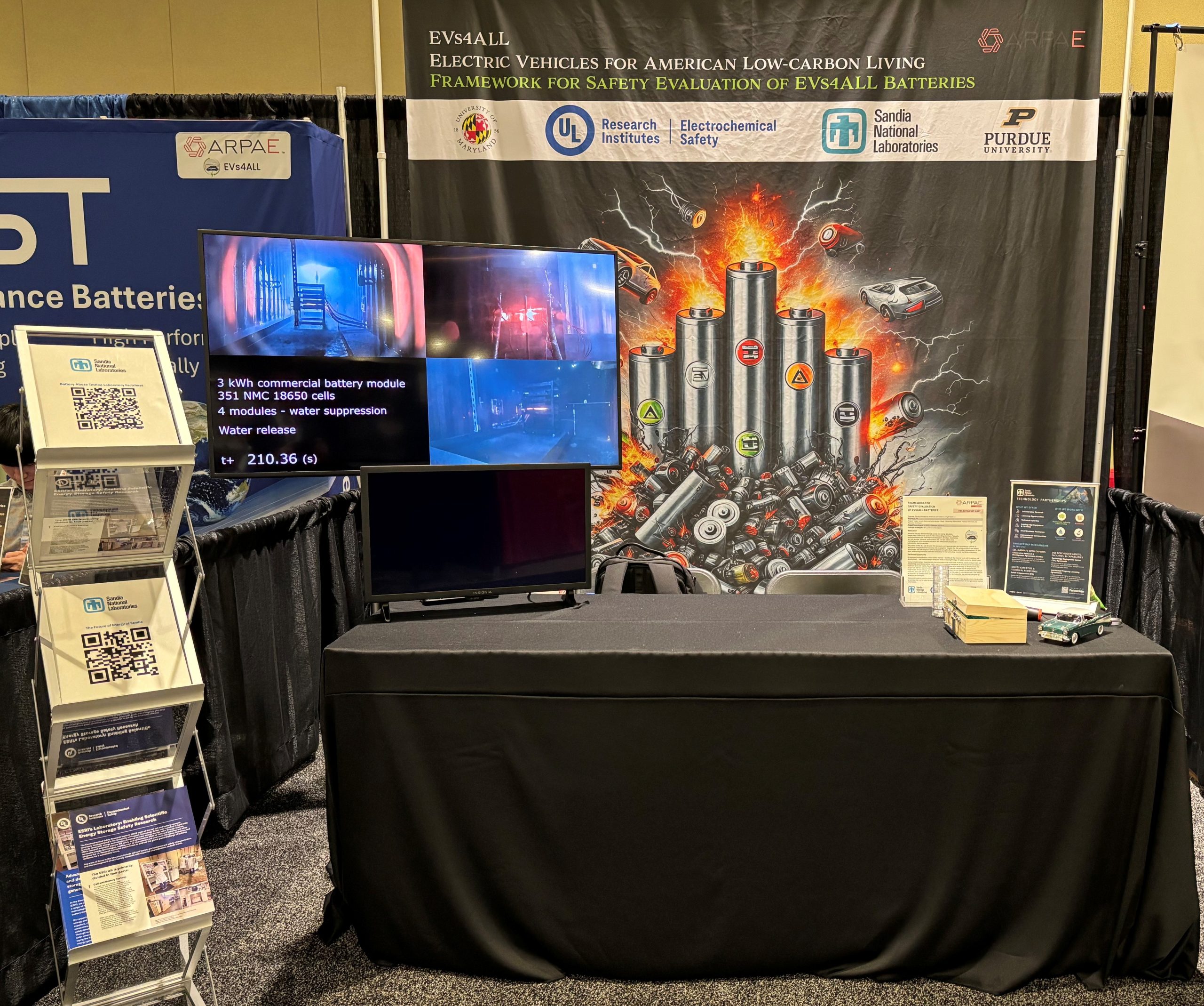 photo of winning booth at the 2025 ARPA-E Summit.