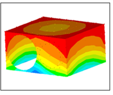 Image of rainbowbox