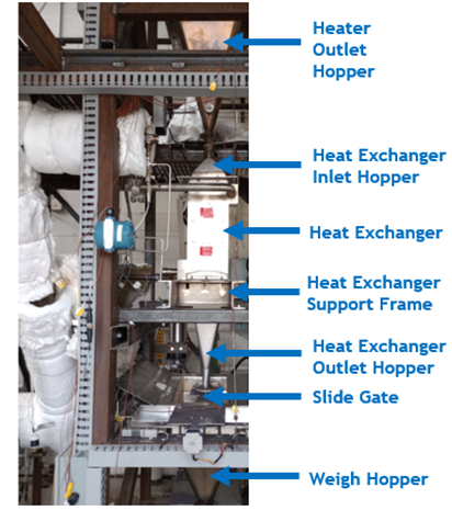 Image of HX-Stand-Installation-1