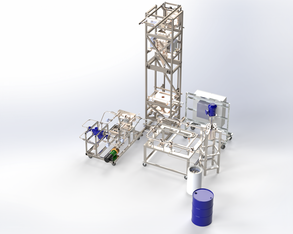CAD of Sandia's heat exchanger test stand