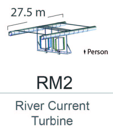 Graphic of River Current Turbine