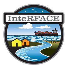 The InterFACE project emblem