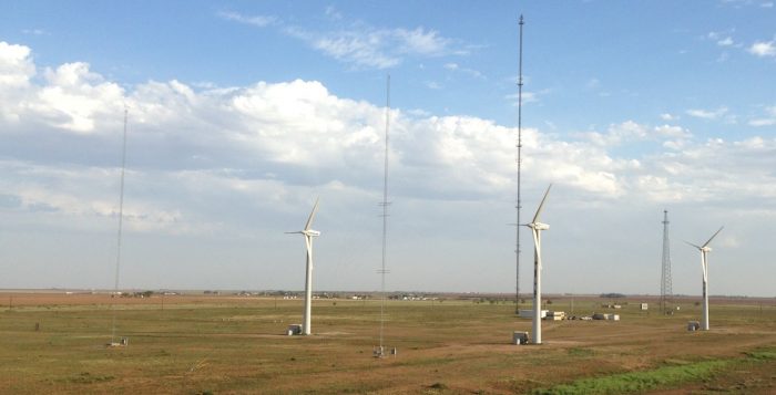 Scaled Wind Farm Technology