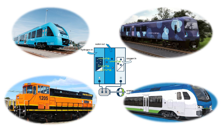 An image of multiple trains known for their use of hydrogen fuel cell technology
