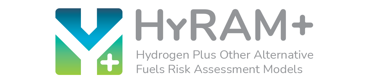 HyRAM logo