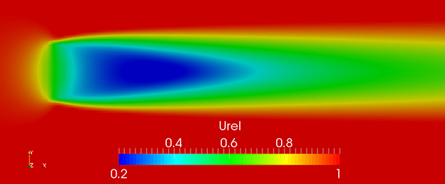 CEC wake as predicted by simplified computational fluid dynamics (CFD) simulation.