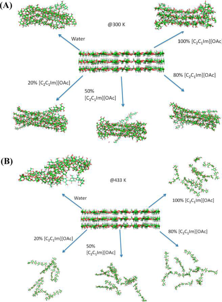 Sandia Research To Be Featured On Upcoming Cover Of Journal Of Physical ...