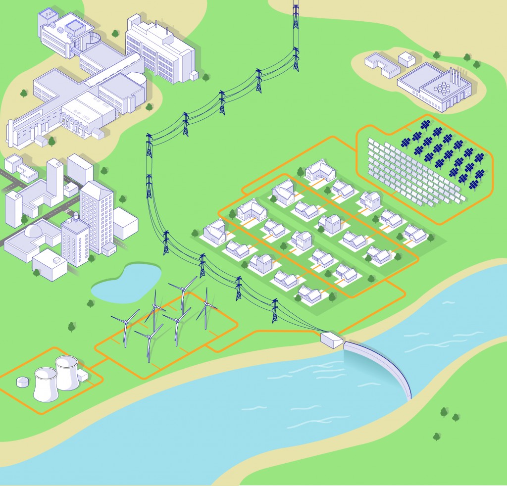 Download Sandia’s Microgrid Design Toolkit (MDT) : Sandia Energy